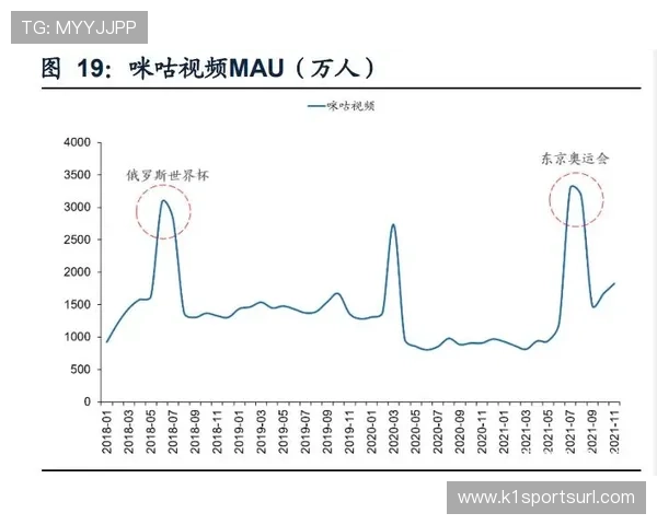 咪咕体育网球免费直播平台的用户评价与使用体验分享，帮助新手快速上手